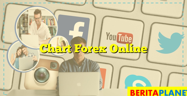 Chart Forex Online